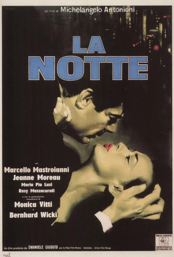 Фильм Ночь (1961) смотреть онлайн в хорошем качестве HD